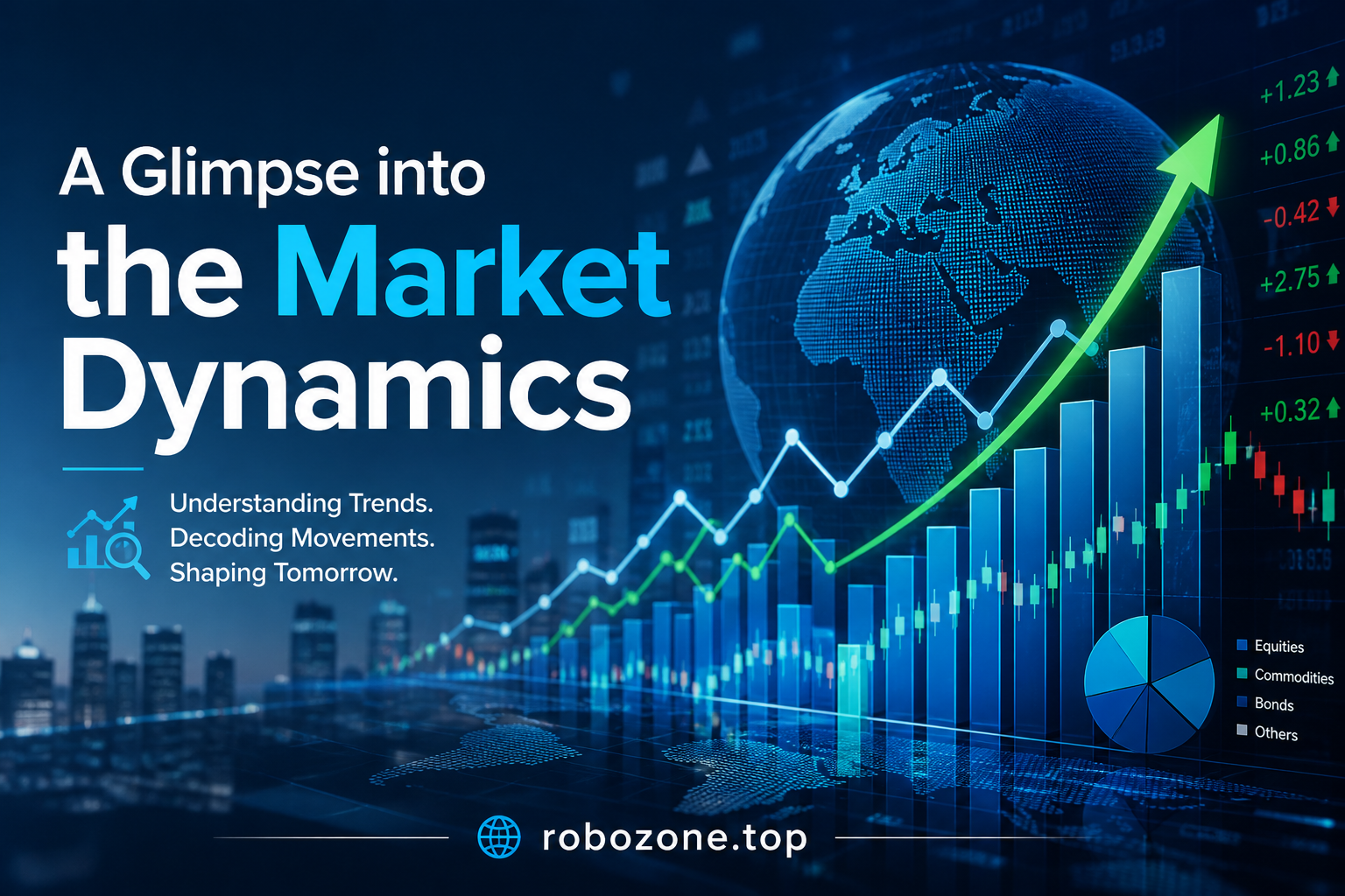 A Glimpse into the Market Dynamics