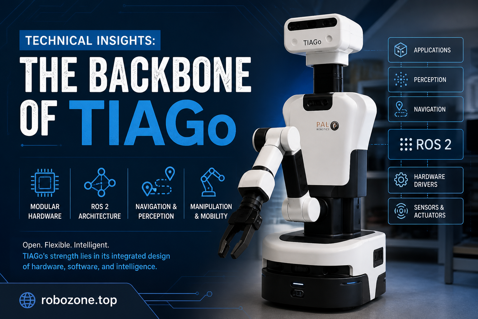 Technical Insights: The Backbone of TIAGo