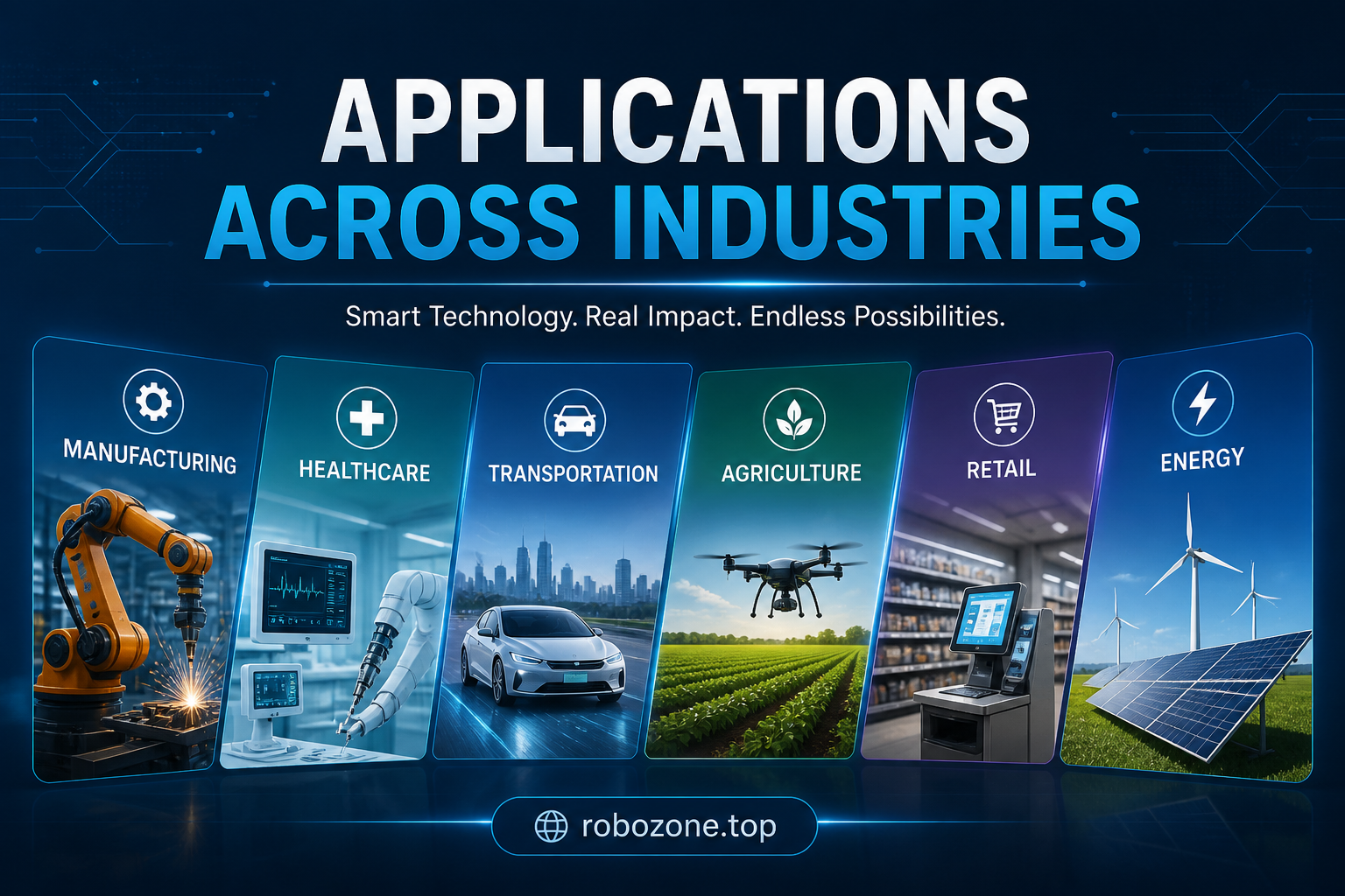 Applications Across Industries