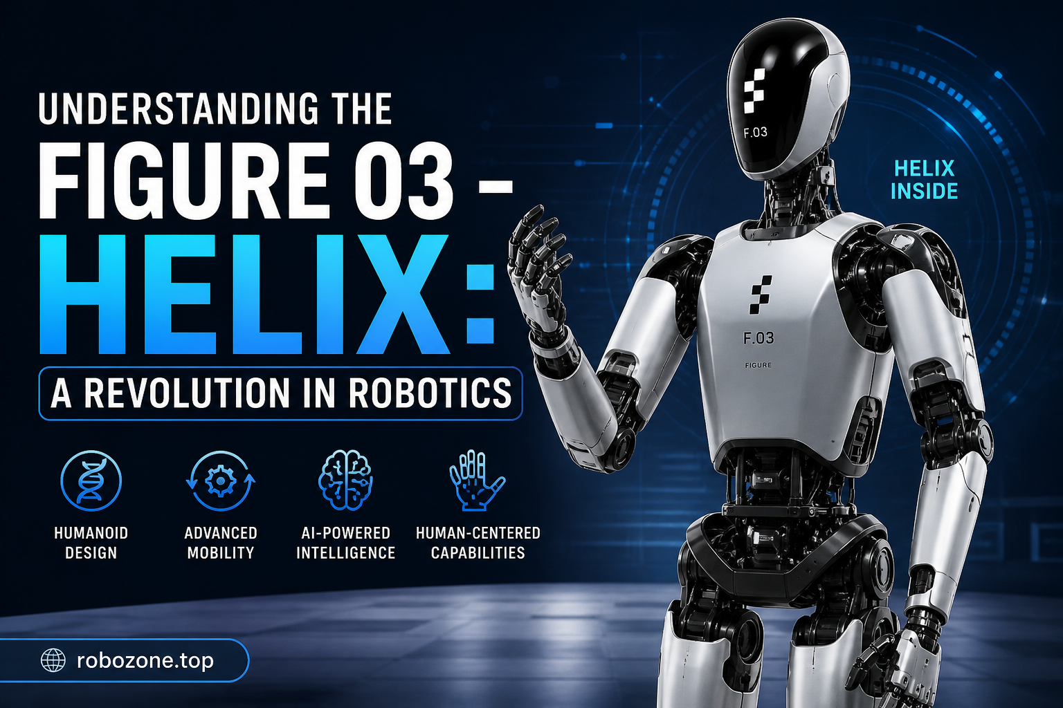 Understanding the Figure 03 - Helix: A Revolution in Robotics