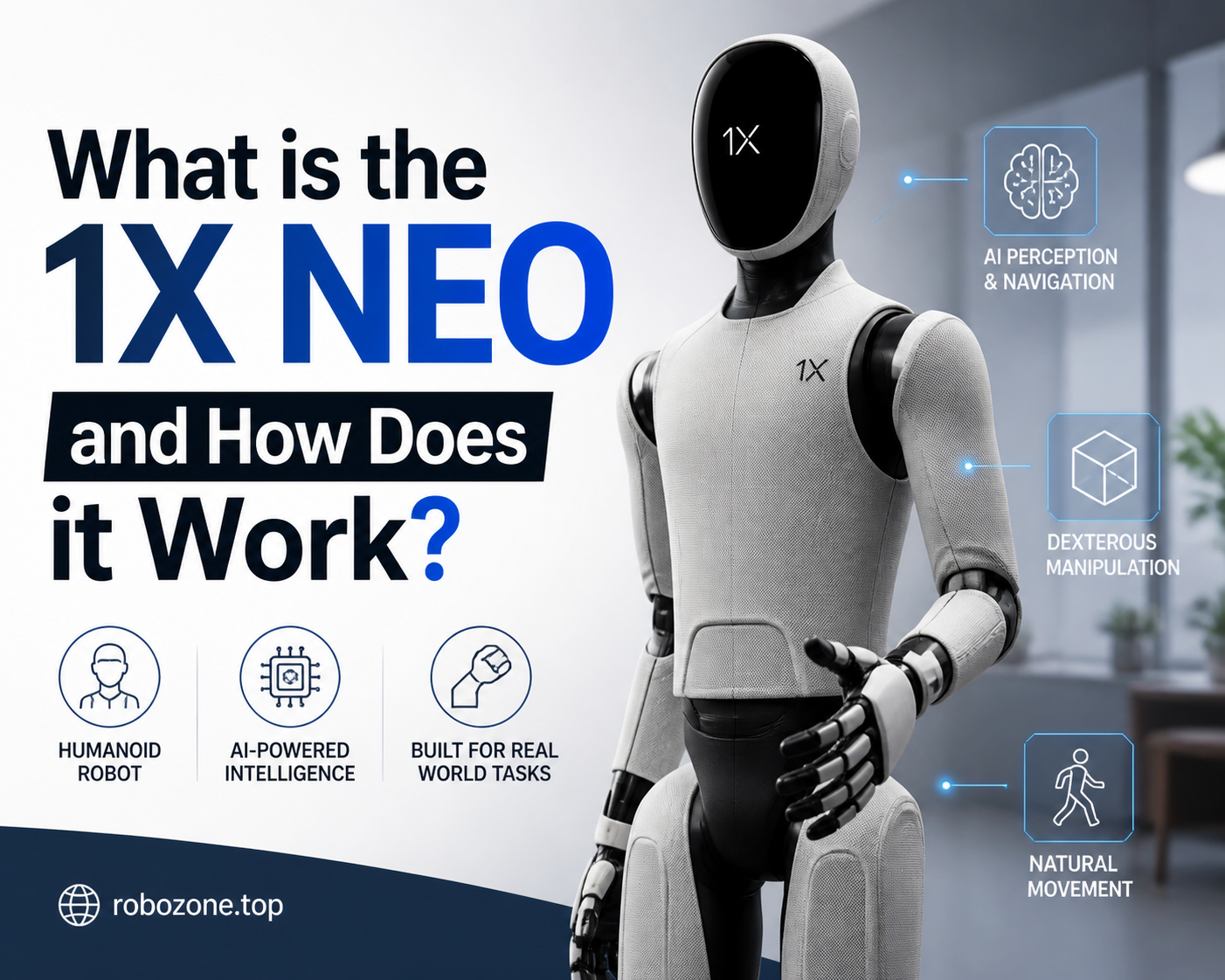 What is the 1X NEO and How Does it Work?