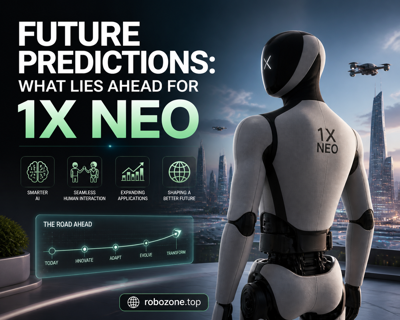 Future Predictions: What Lies Ahead for 1X NEO
