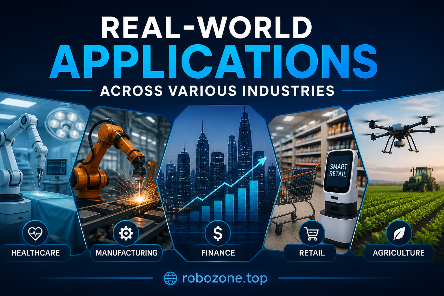 Real-World Applications Across Various Industries Real-World Applications Across Various Industries