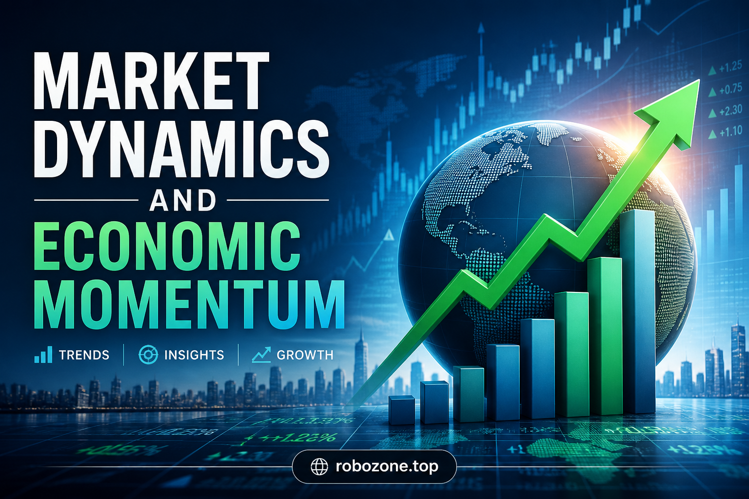 Market Dynamics and Economic Momentum Market Dynamics and Economic Momentum