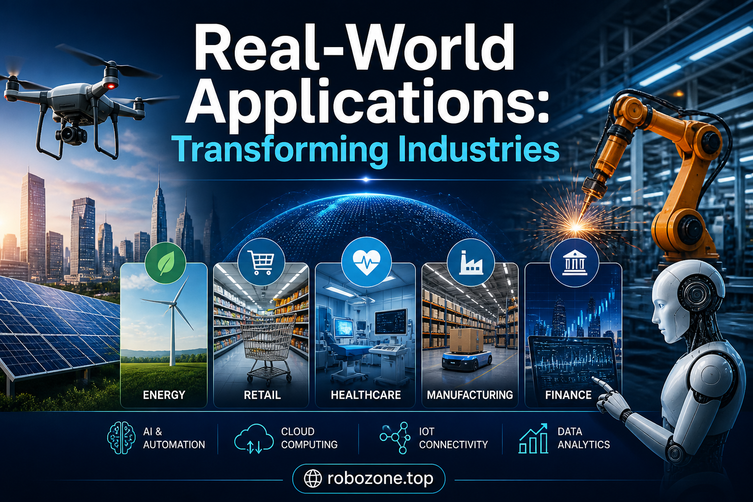 Real-World Applications: Transforming Industries Real-World Applications: Transforming Industries