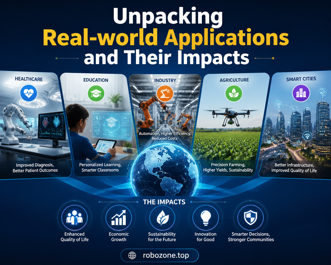 Unpacking Real-world Applications and Their Impacts