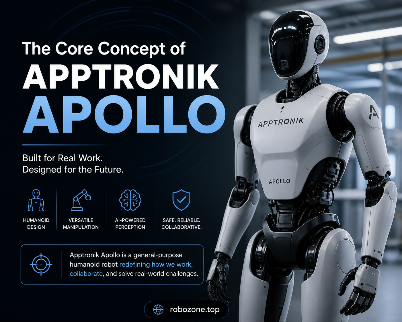 The Core Concept of Apptronik Apollo The Core Concept of Apptronik Apollo
