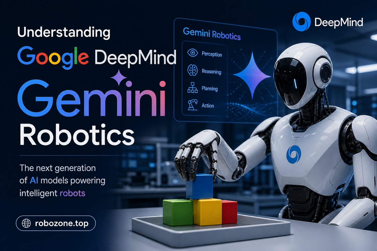 Understanding Google DeepMind Gemini Robotics