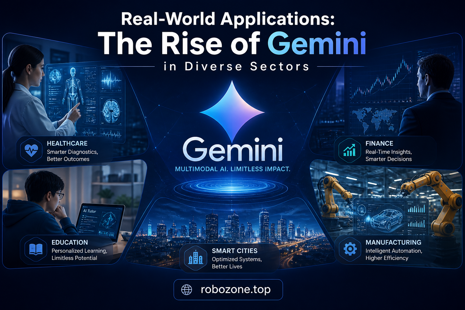 Real-World Applications: The Rise of Gemini in Diverse Sectors