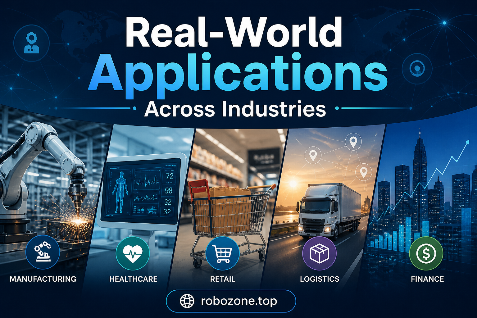 Real-World Applications Across Industries Real-World Applications Across Industries