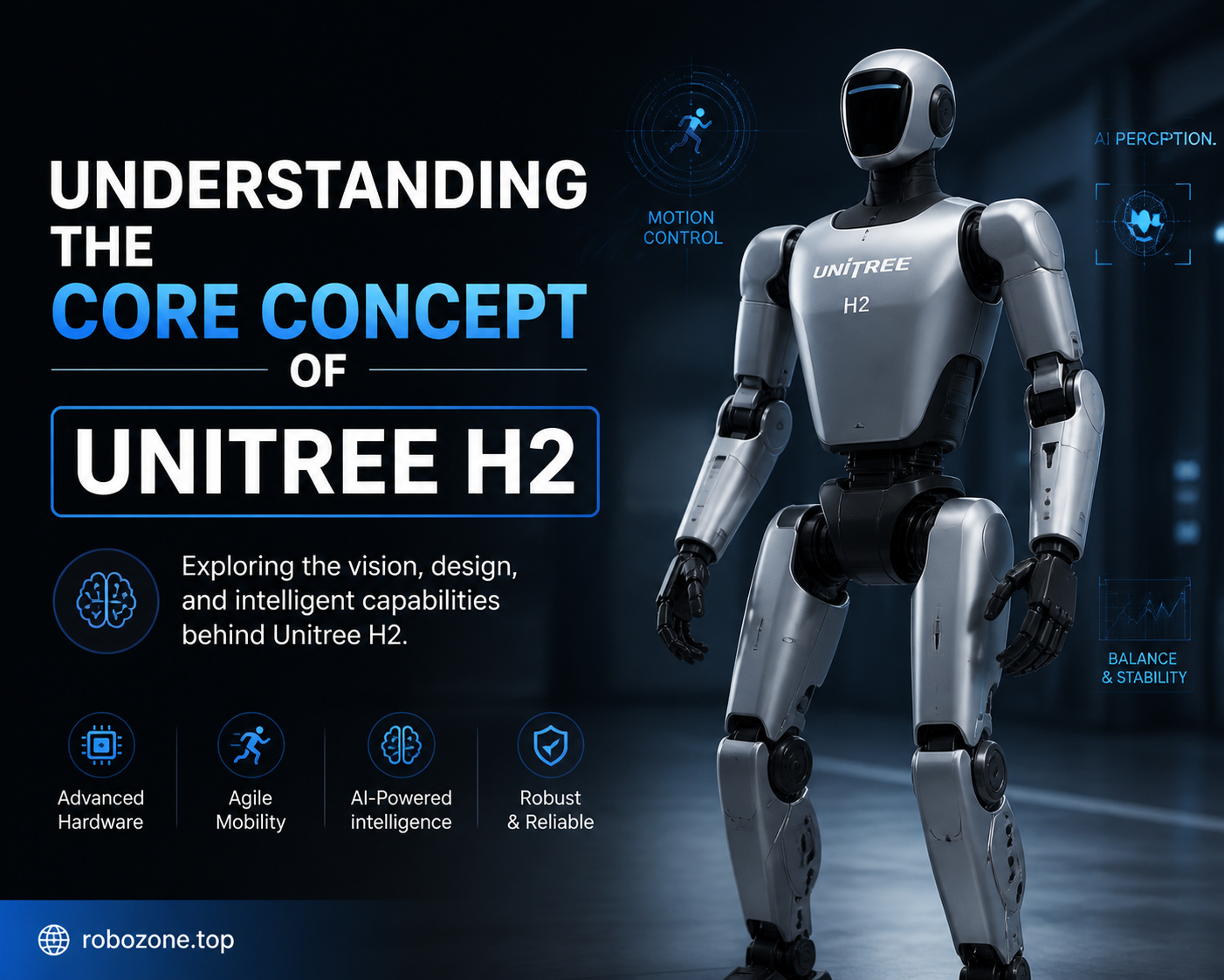 Understanding the Core Concept of Unitree H2