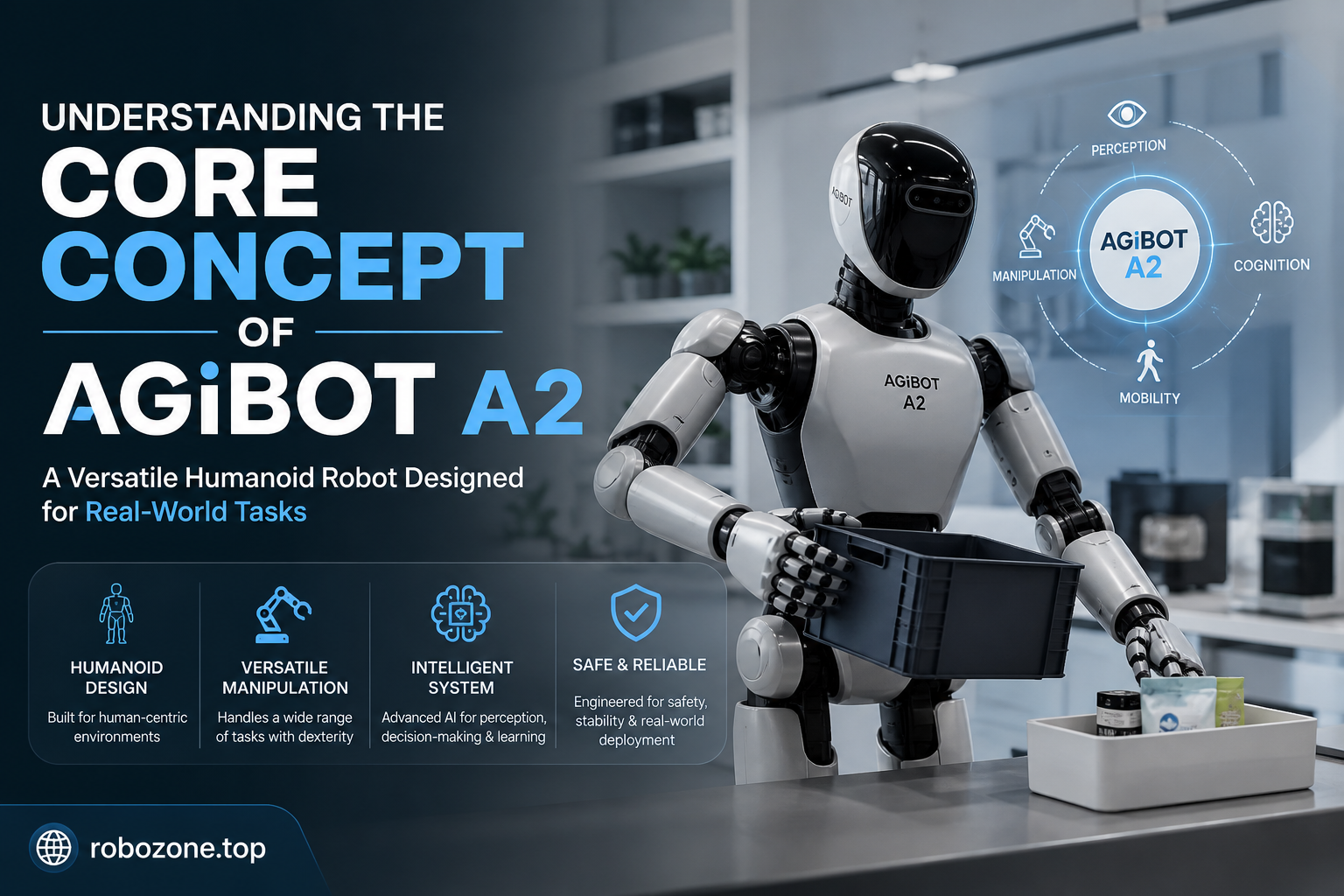 Understanding the Core Concept of AgiBot A2