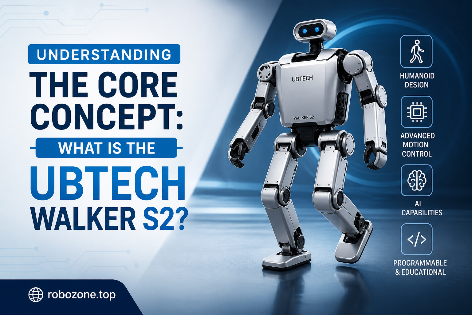 Understanding the Core Concept: What is the UBTECH Walker S2?