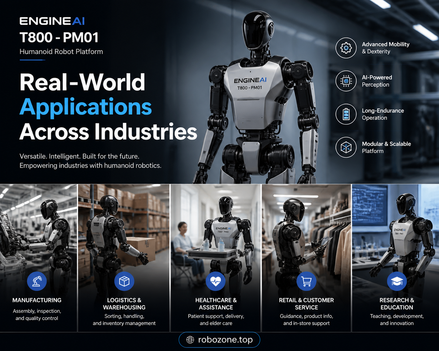 Real-World Applications Across Industries Real-World Applications Across Industries