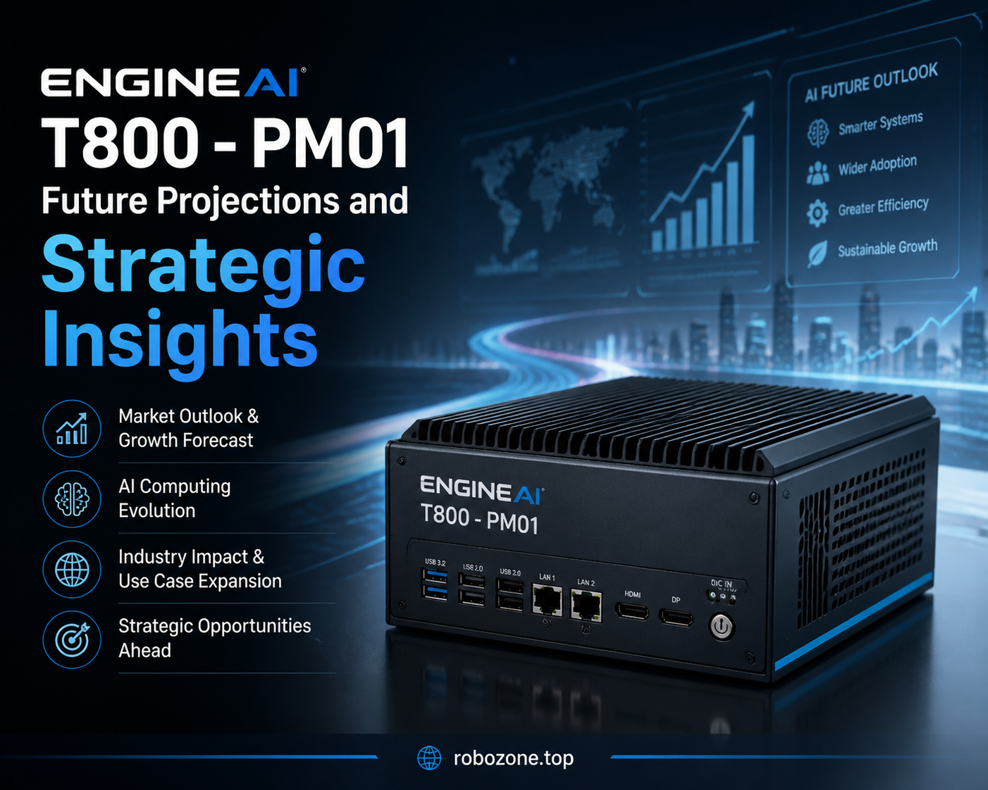 Future Projections and Strategic Insights Future Projections and Strategic Insights