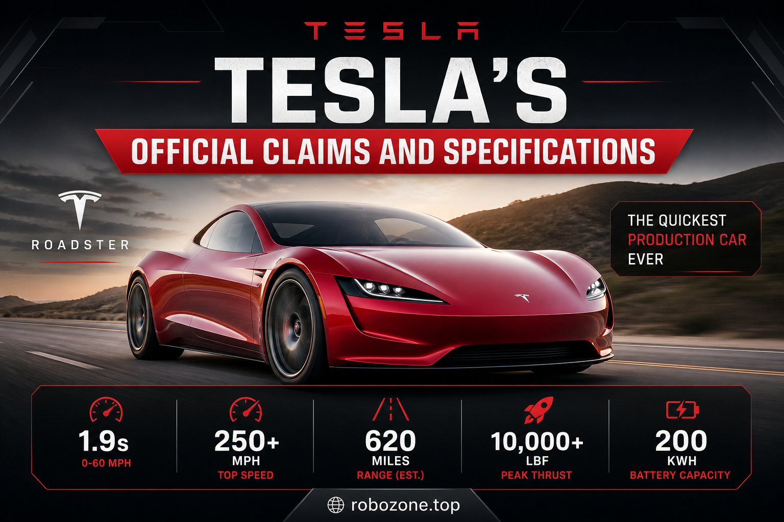 Tesla's Official Claims and Specifications Tesla's Official Claims and Specifications