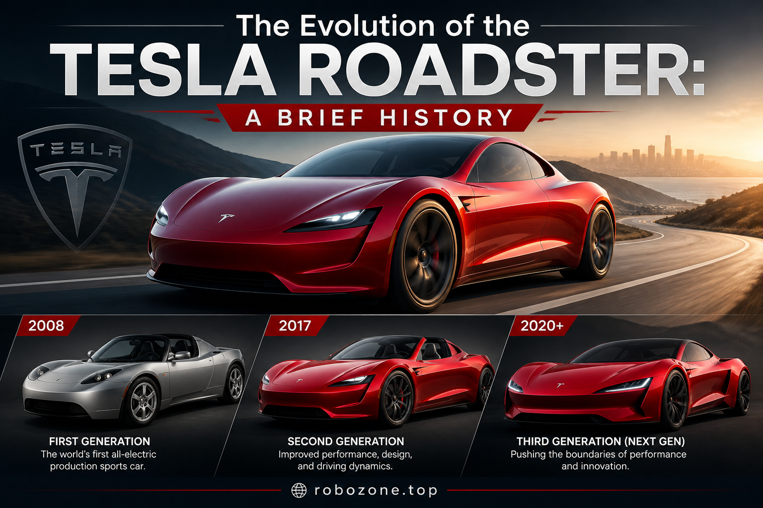 The Evolution of the Tesla Roadster: A Brief History