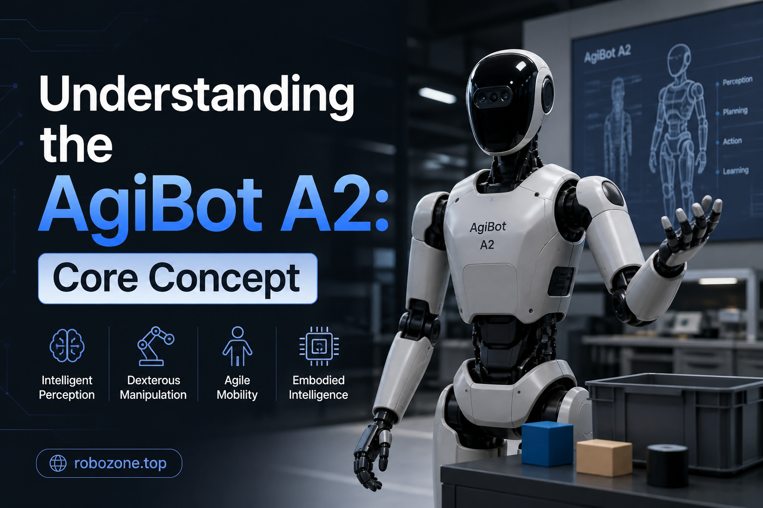 Understanding the AgiBot A2: Core Concept Understanding the AgiBot A2: Core Concept