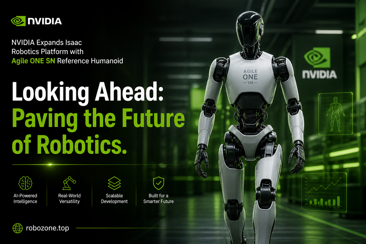 Looking Ahead: Paving the Future of Robotics Looking Ahead: Paving the Future of Robotics