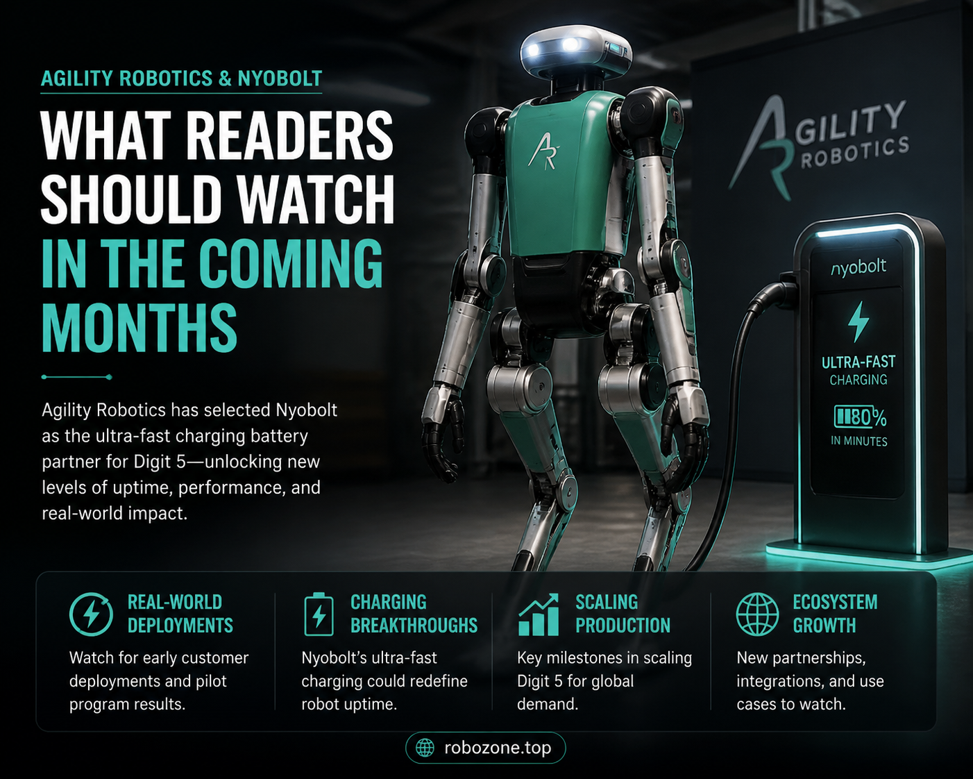 What Readers Should Watch in the Coming Months