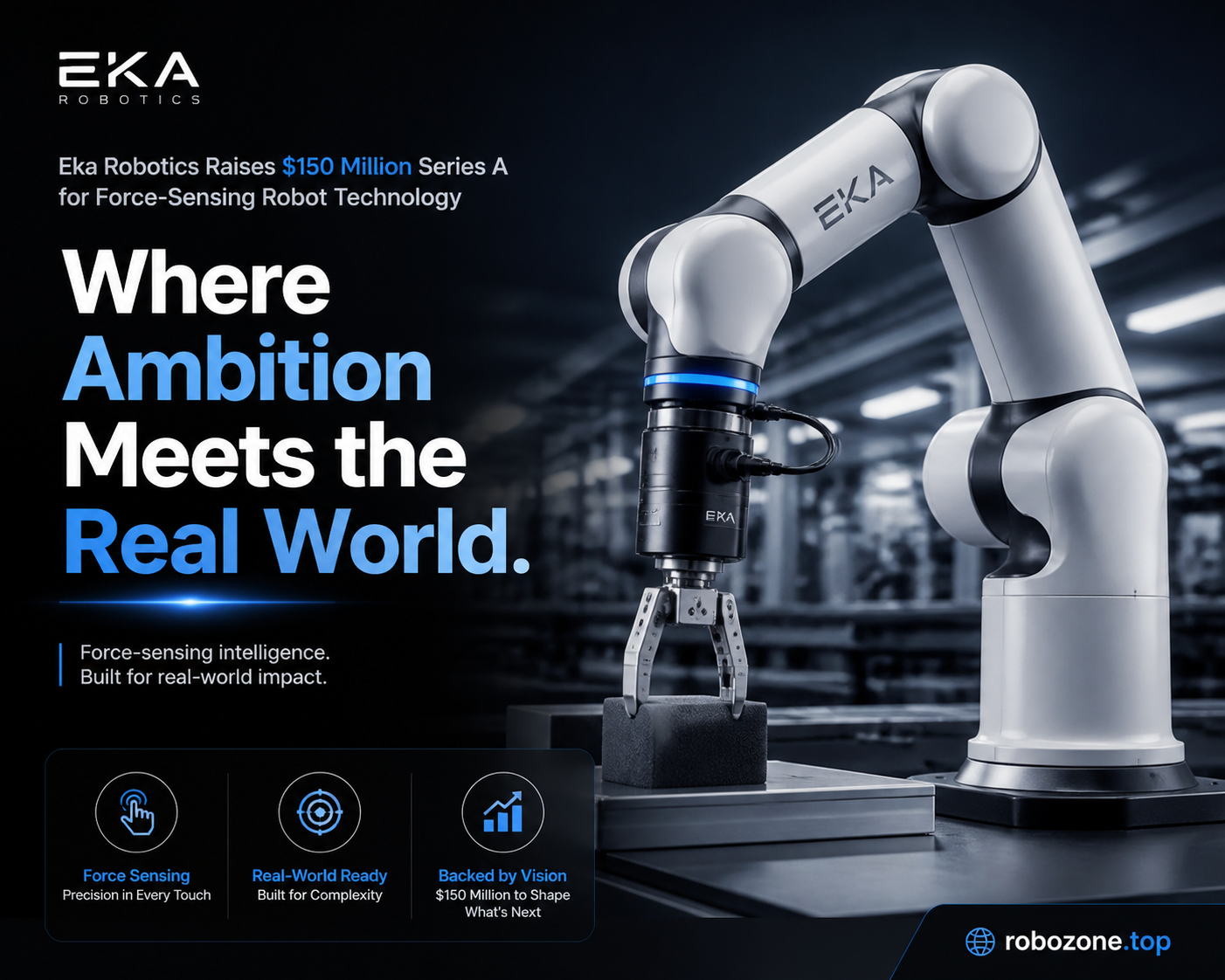 Where Ambition Meets the Real World Where Ambition Meets the Real World