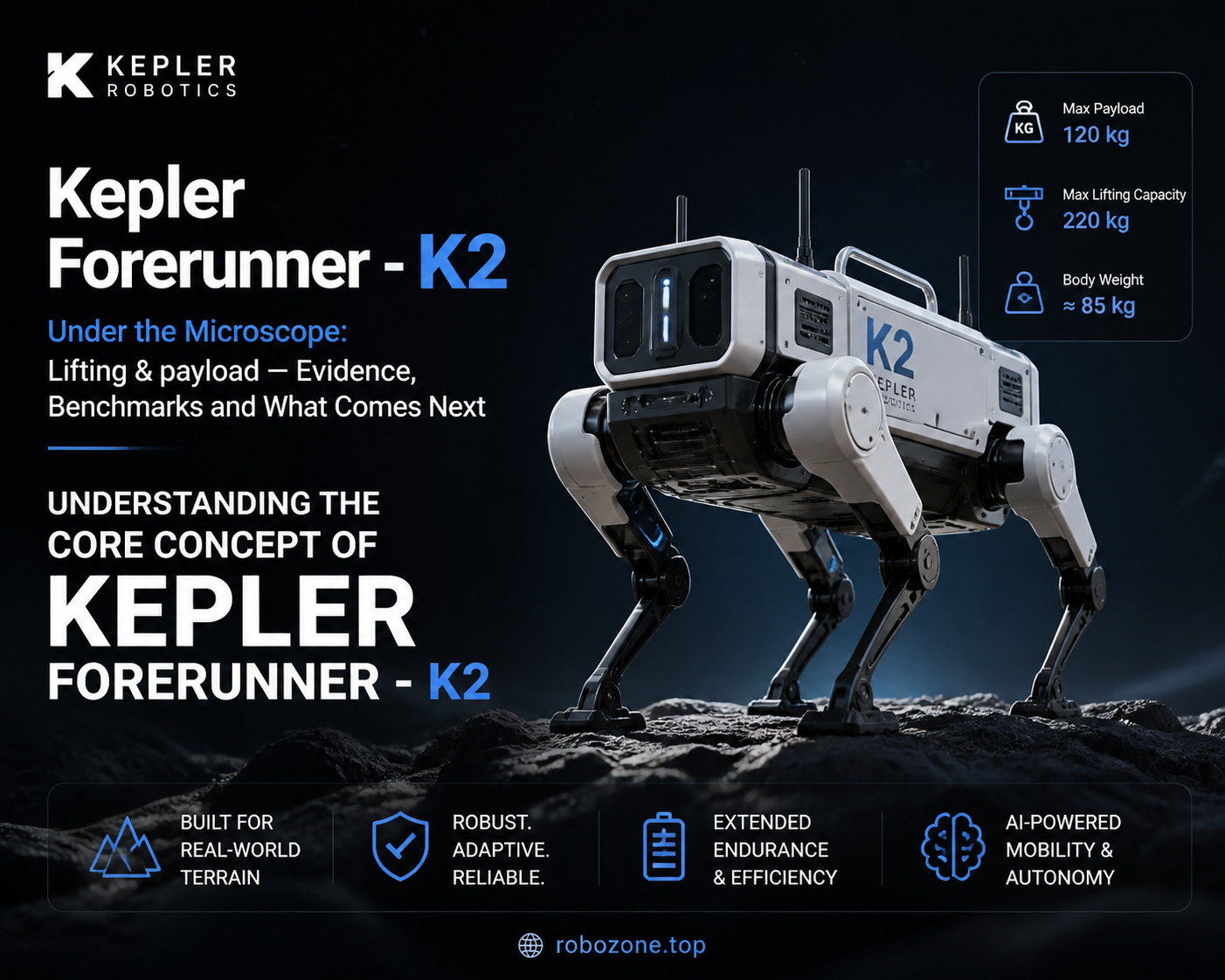 Understanding the Core Concept of Kepler Forerunner - K2