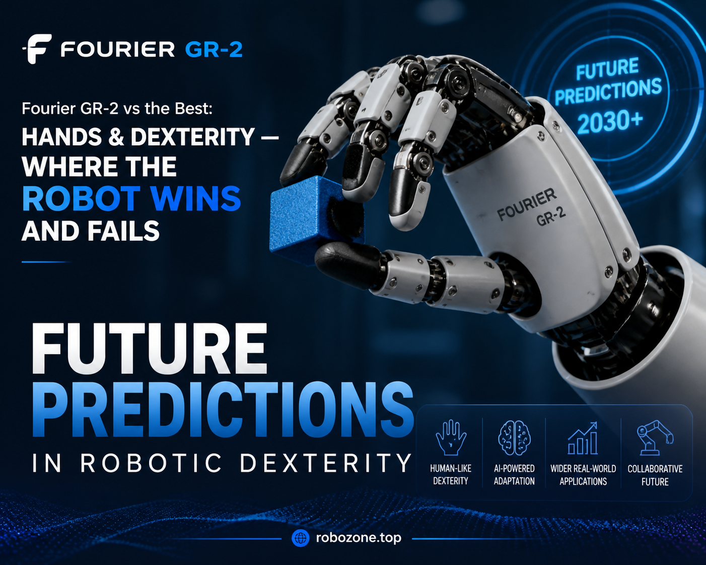 Future Predictions in Robotic Dexterity Future Predictions in Robotic Dexterity